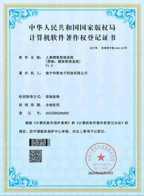 人事績效管理系統(tǒng)