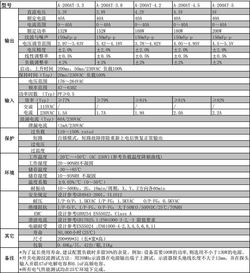A-200AT剪切.jpg