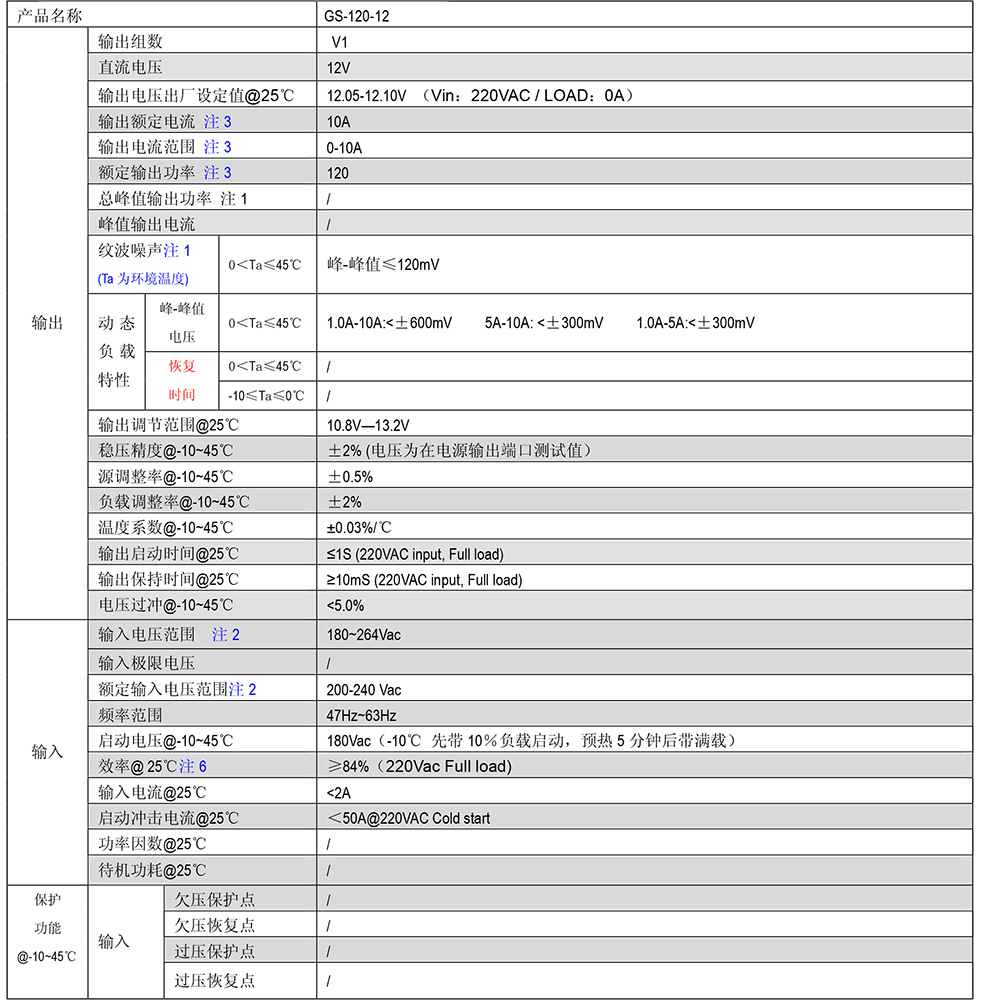 GS-120-12規格書(shū)剪切.jpg